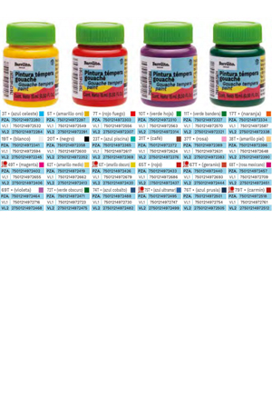 PINTURA CARTEL  15ML CARMIN    BARRILITO