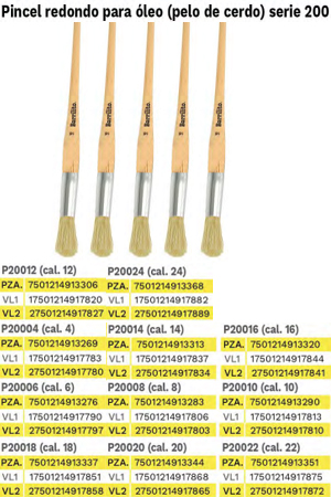 PINCEL DE MADERA BARRI.P200 RD.#14 C/12