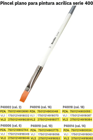 PINCEL P/PINTURA ACRILICA PLANO   P40002 BARRILITO