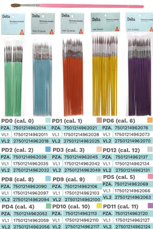 PINCEL ACUARELA  DELTA         # 2 C/25