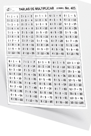 TABLAS DE MULTIPLICAR B/N 70X95      RAF (T70X95) (TAMU)